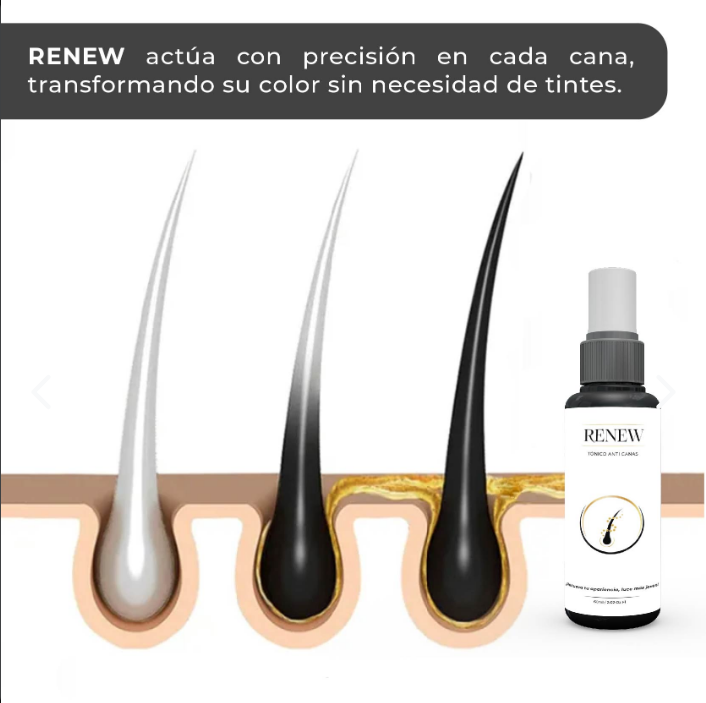 Serum Anti Canas Para Mujer